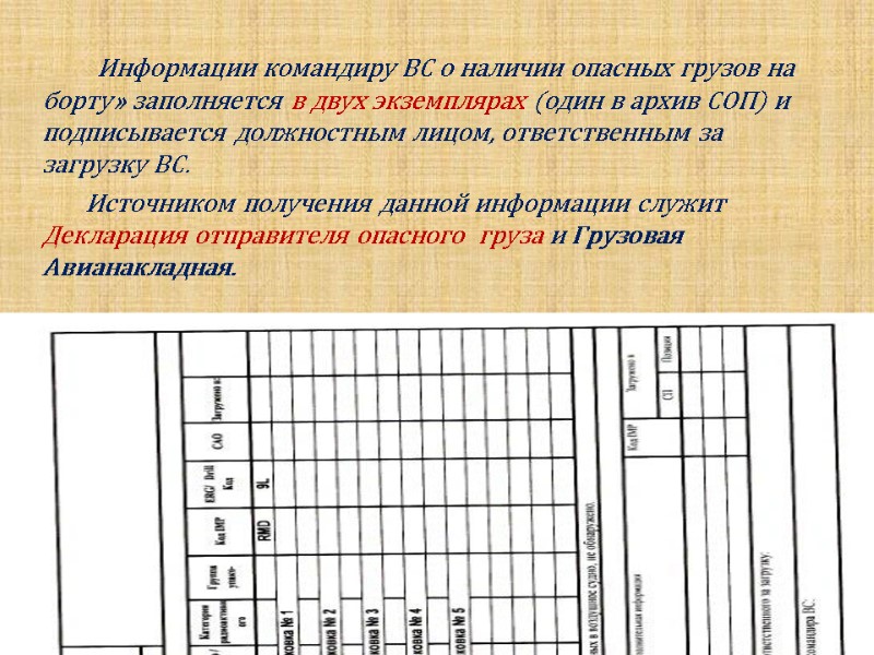 Информации командиру ВС о наличии опасных грузов на борту» заполняется в двух экземплярах (один